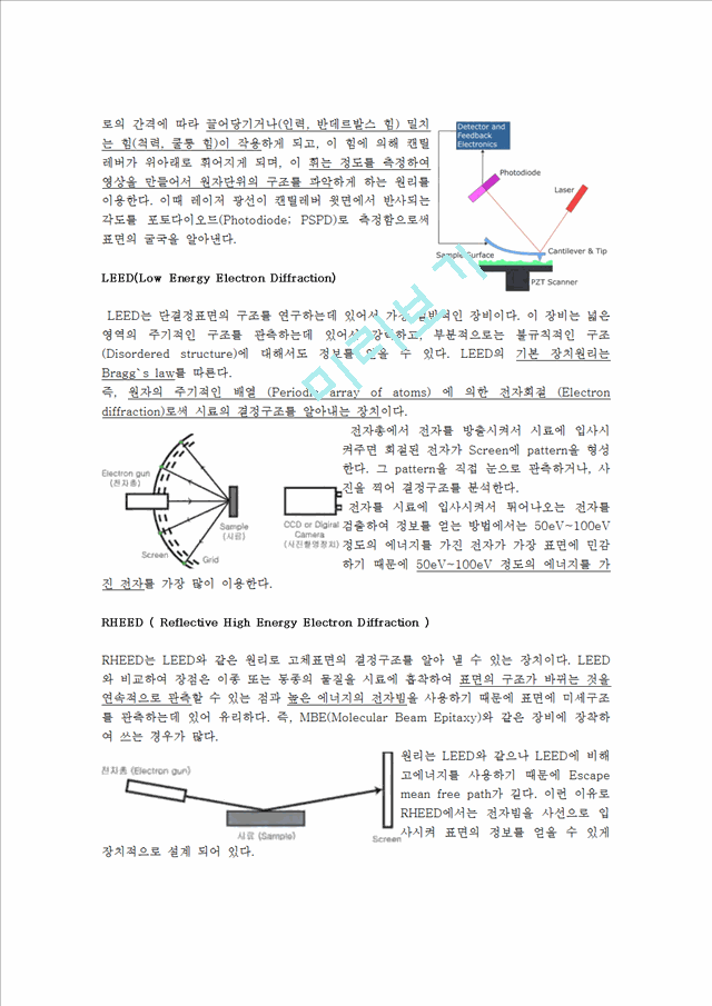 [공학]thin film[박막] 여러가지 특성 정리.hwp